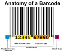 Menjadikan Barcode Koleksi Perpustakaan Perguruan Tinggi Lebih Bermakna